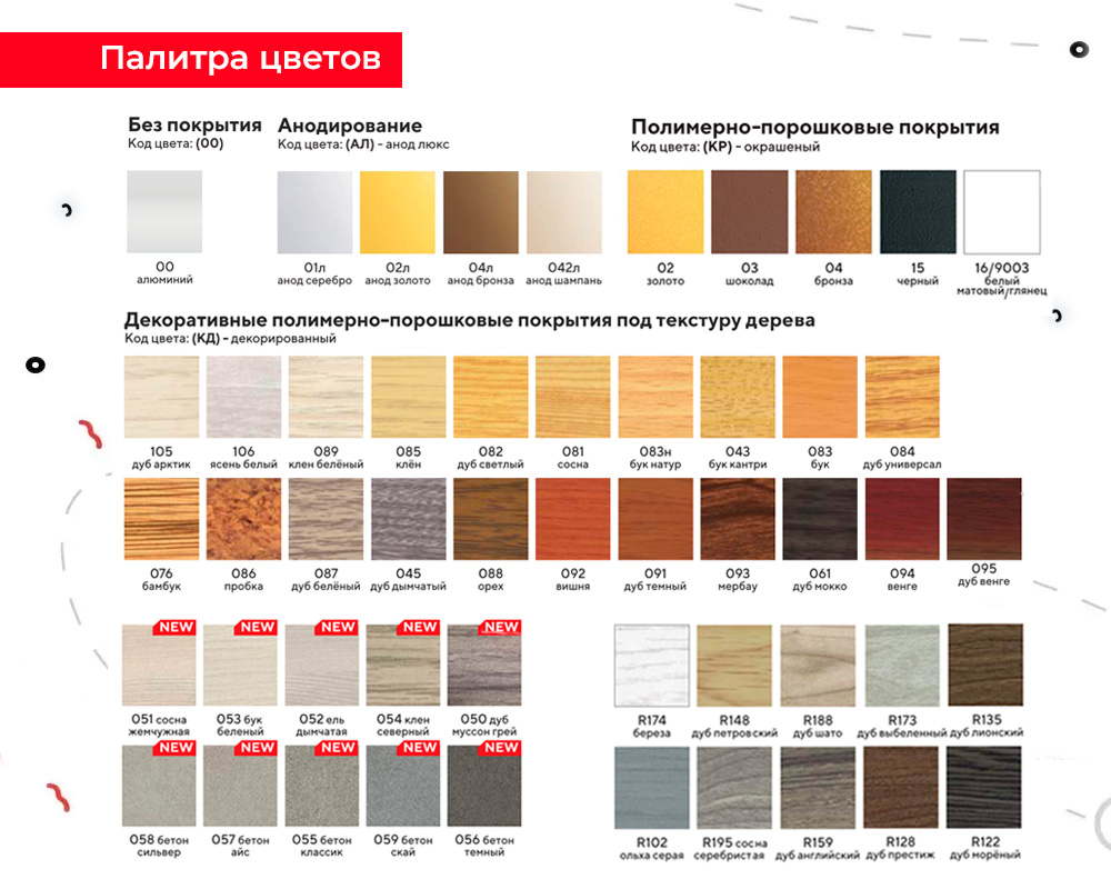 Порог одноуровневый ПС 18.2700.059 Бетон скай