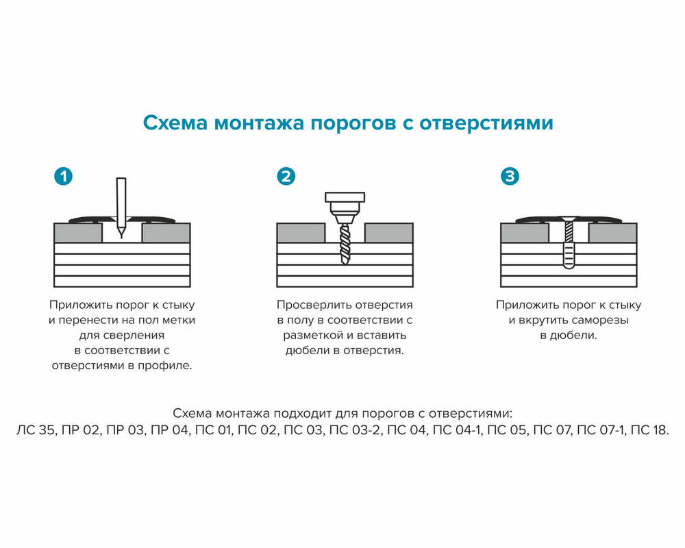 Порог одноуровневый ПС 18.2700.059 Бетон скай