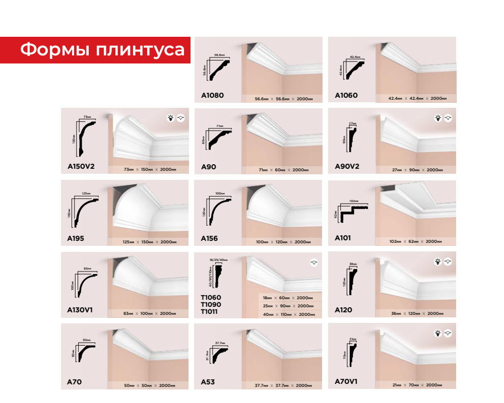 Плинтус потолочный из полистирола высокой плотности HI-WOOD A120 120х36мм 2,0м