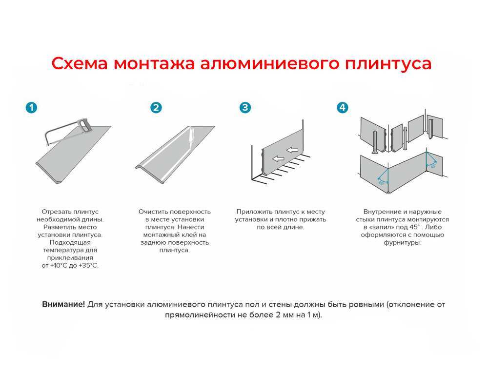 Плинтус алюминиевый Волшебная палочка 100 мм 3,0 м Чёрный матовый