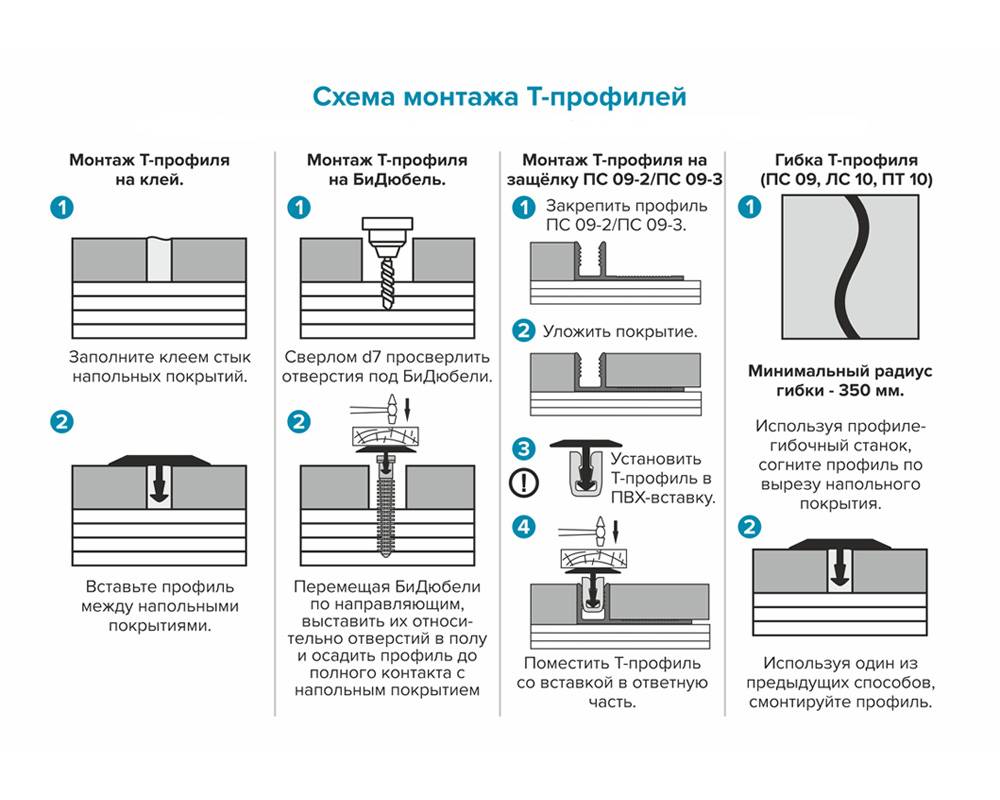 PV101-42 Профиль T-образный плоский Муар Черный 10мм х 2.7м