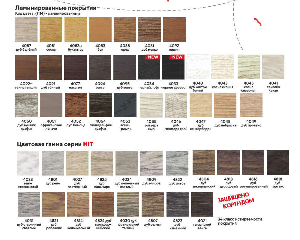 Порог одноуровневый ЛС 10.900.4047 Дуб кентерберри