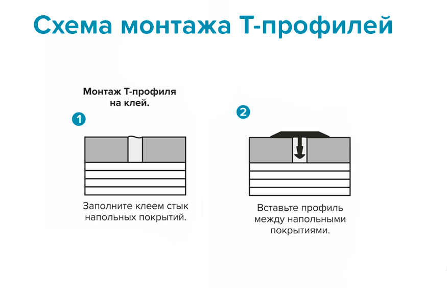 Порог для кварцвинила ЛС 10-1.2700.215 Черный
