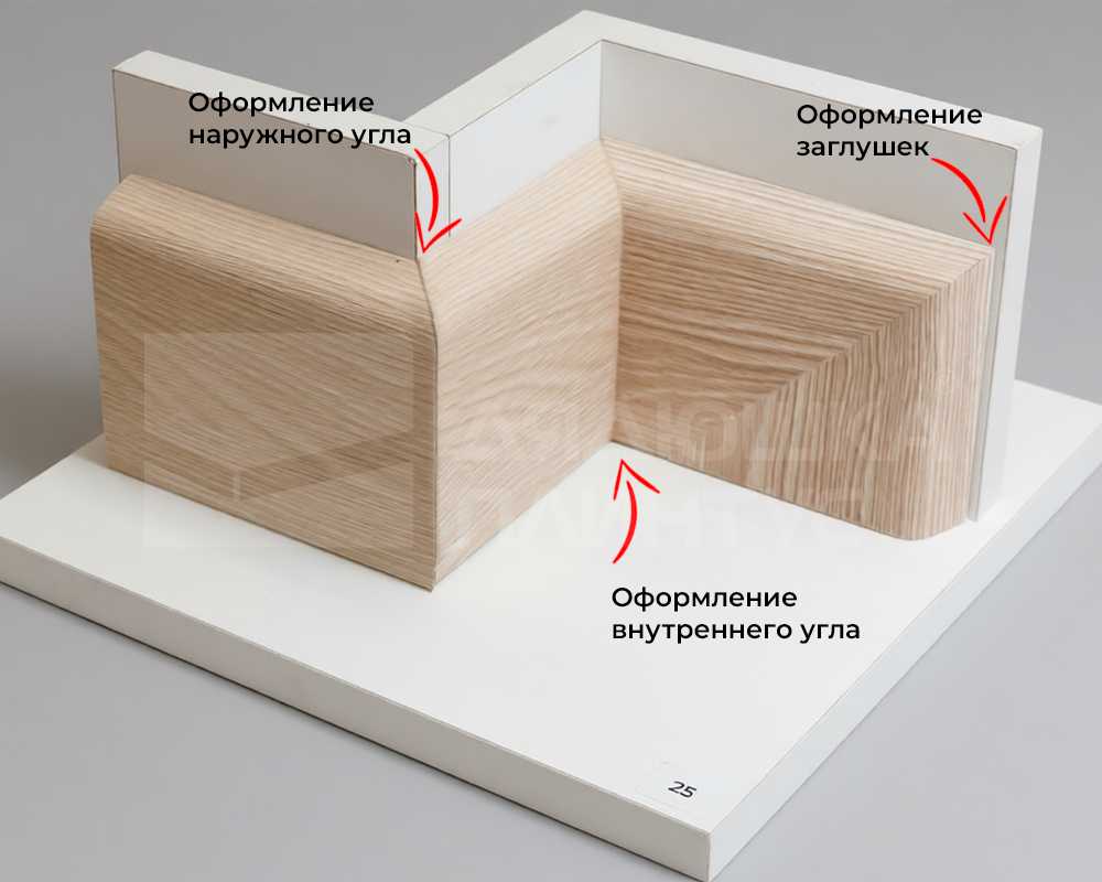 Плинтус МДФ Smartprofile Paint 100A Белый