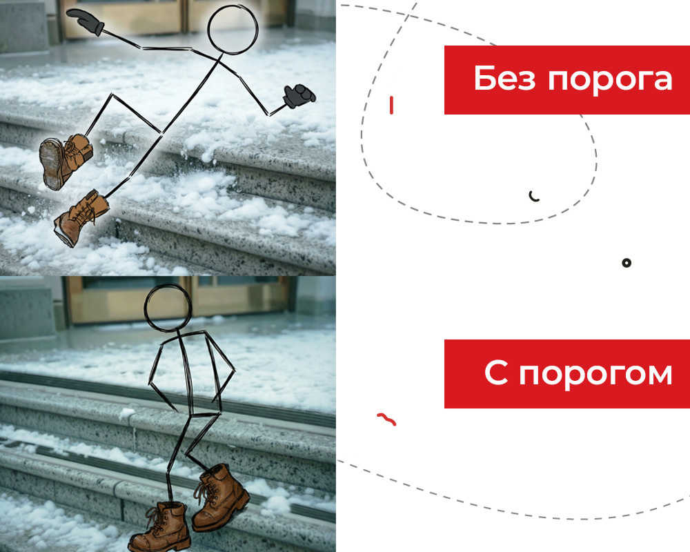 Порог одноуровневый ПС 08.900.04 Бронза