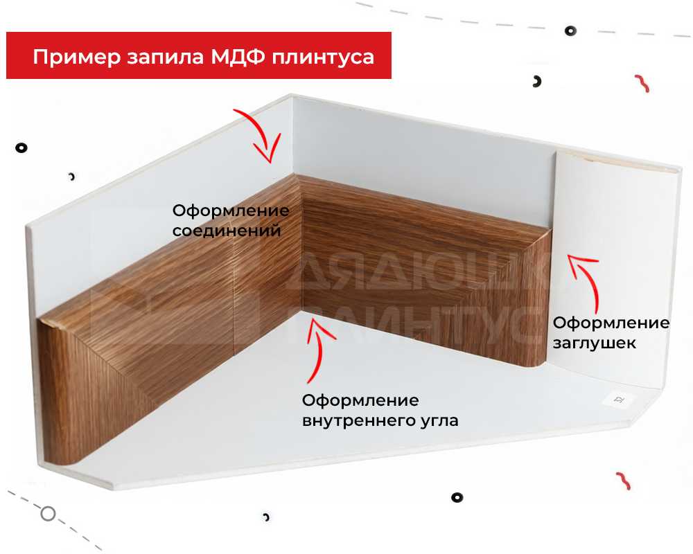 Плинтус МДФ Лука Пл 80МДФ.2700.Point line 24069 Кварц грей