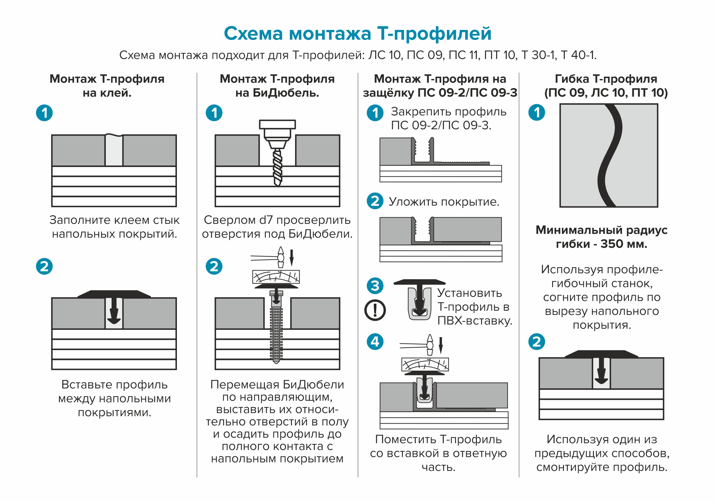 Т-образный порог MAGIC STICK. 20 мм 0,9 м Дуб леванте