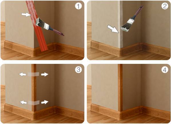 Угол ПВХ Деконика ИДЕАЛ 15*15 2,7м. 001-0 Белый Глянцевый