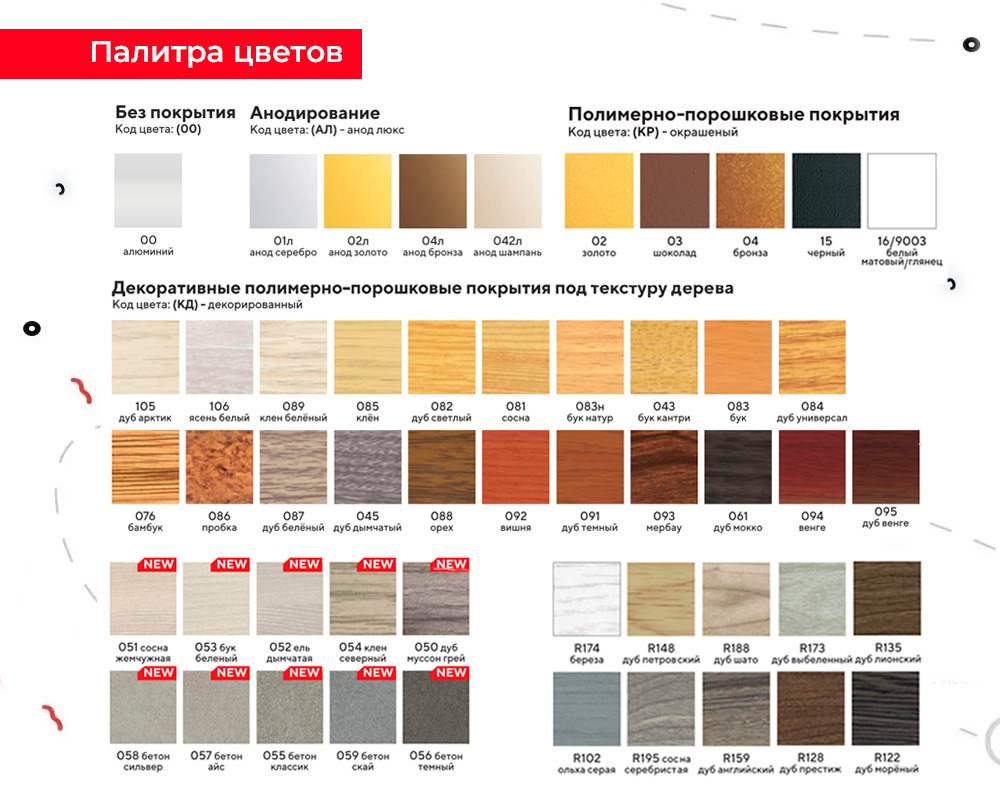 Порог разноуровневый ПР 02.900.055 0,9 м Бетон классик