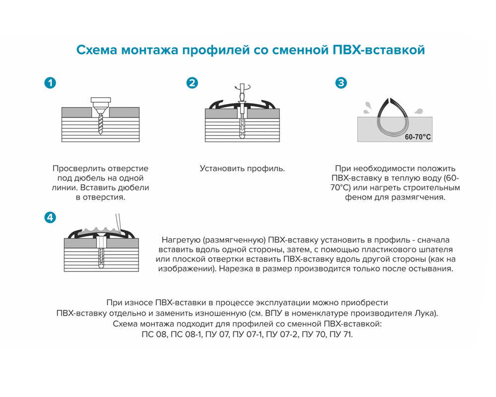 Порог одноуровневый ПС 08-1.900.02л Залото анод